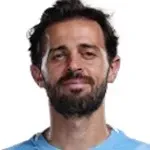 Bernardo Bernardo Silva