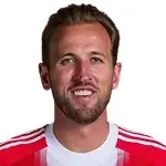 Harry Edward Kane