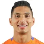 Jorge Abdiel Gutierrez
