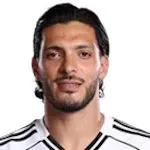 Raúl Alonso Jimenez