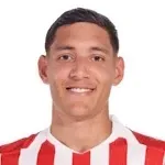 Nahuel Molina